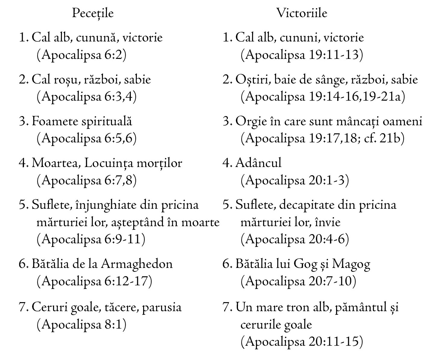 35 Apocalipsa cap 8
